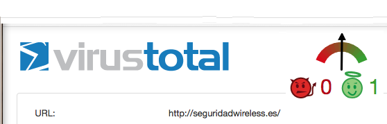 Generic placeholder image