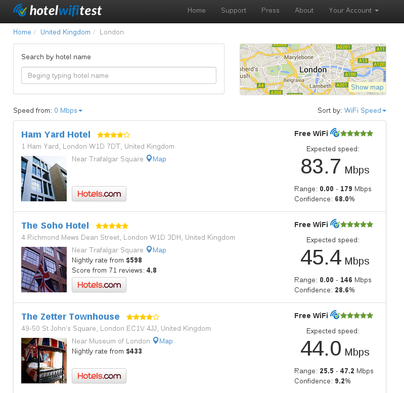 Generic placeholder image