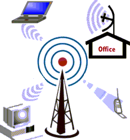 Generic placeholder image